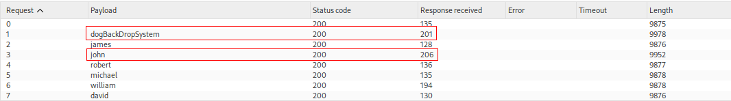 valid users 1.png