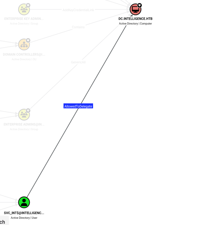 Pasted image 20260915114848.png542